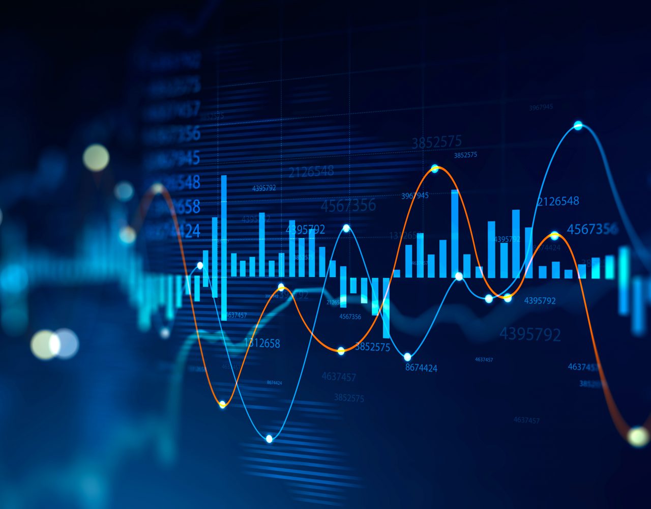 Market Barometers MarketScout